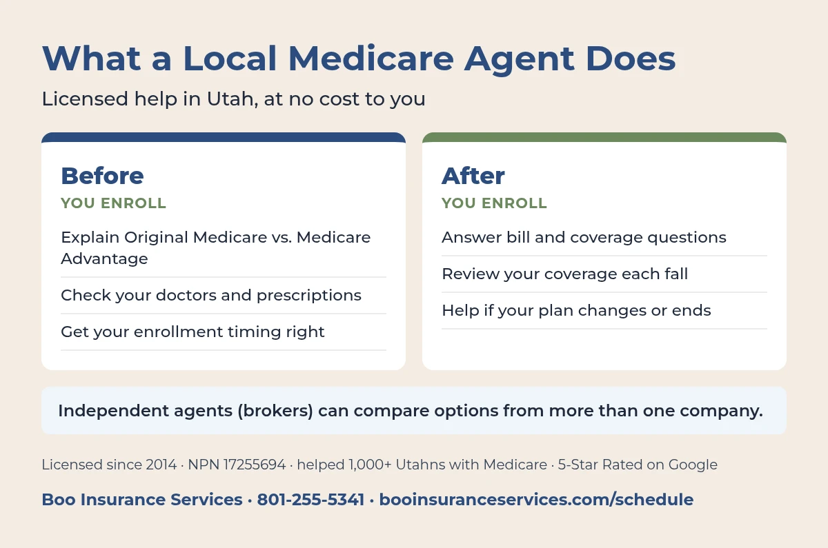 Medicare agent near me in Utah