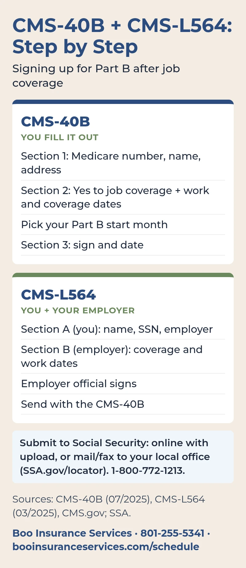 How to fill out form CMS-40B and form CMS-L564: sections you complete, Section B for your employer, and where to submit to Social Security.