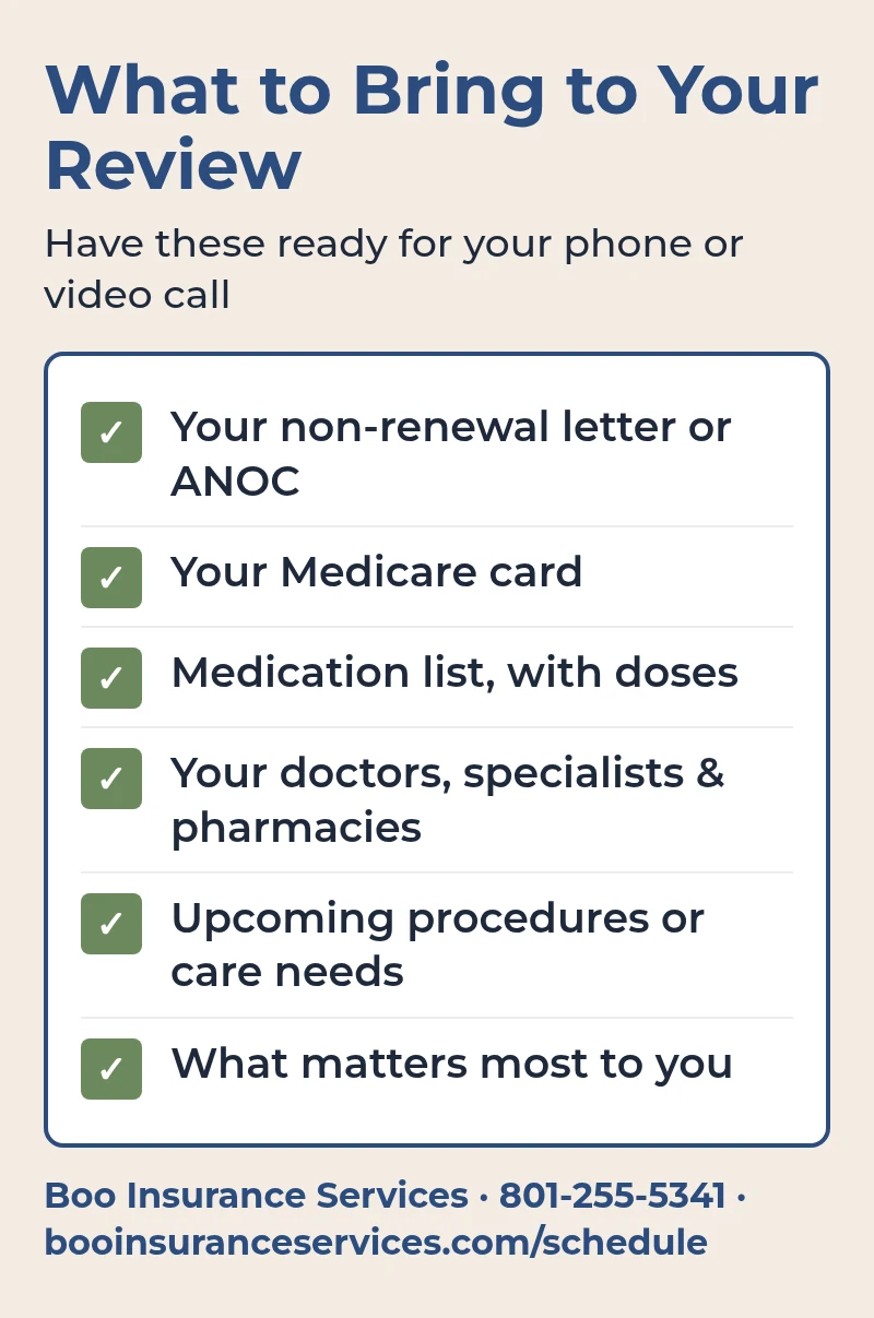 Checklist of what to bring to a Medicare review: your non-renewal letter or ANOC, Medicare card, medication list with doses, doctors, specialists and pharmacies, upcoming procedures or care needs, and what matters most to you.